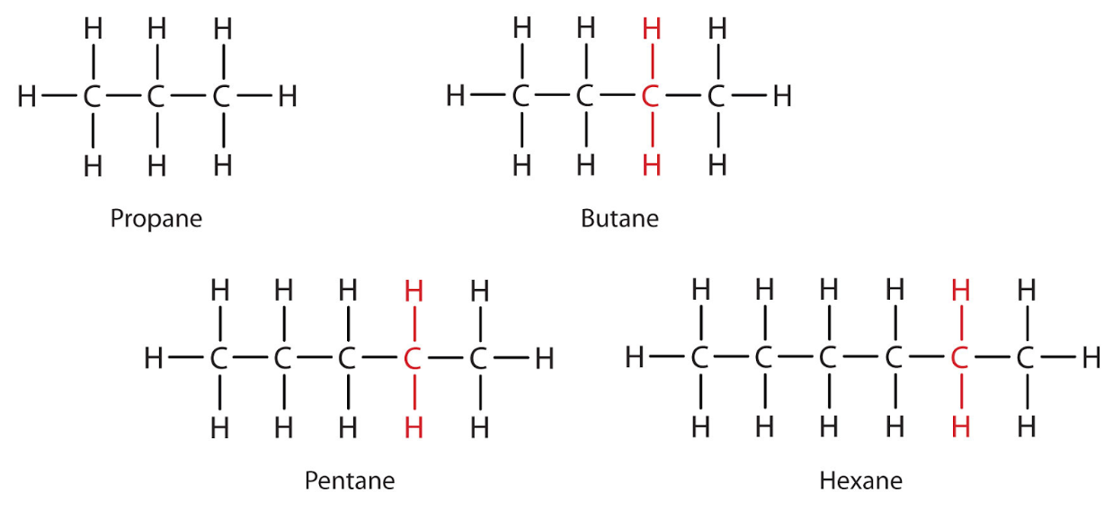 Alkanes example