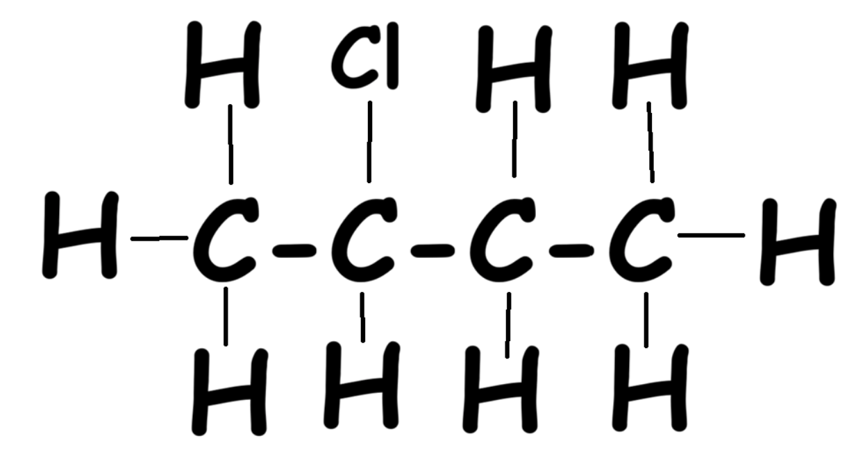 Halogen compound example