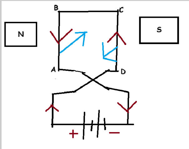 DC Motor Flip Issue
