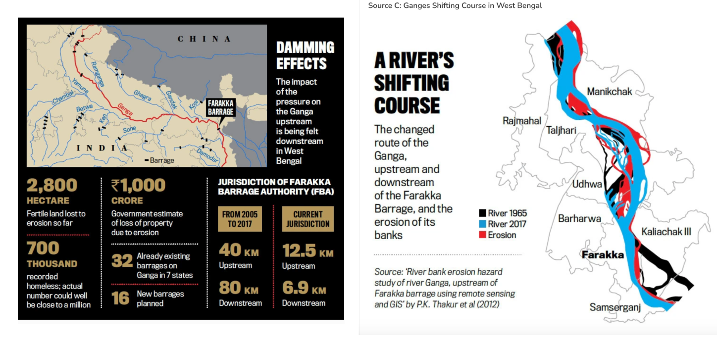 Source Evaluation Diagram