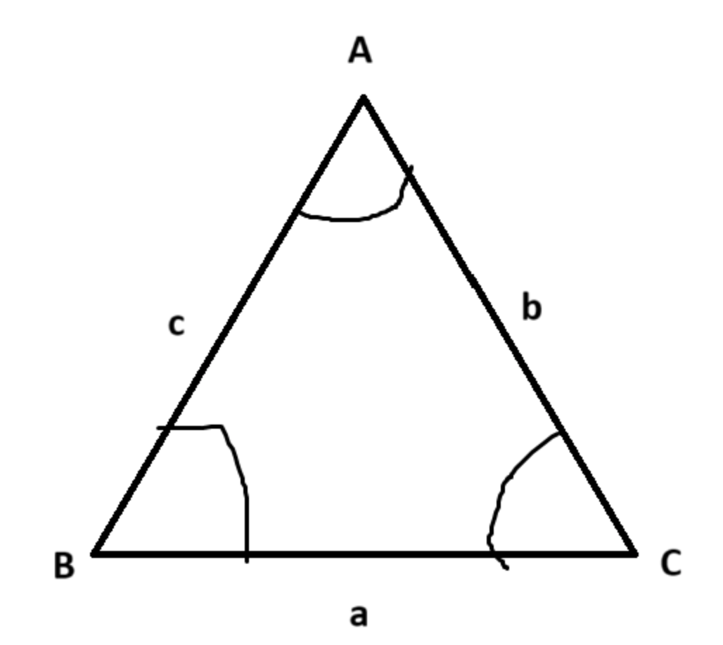Triangle rules image